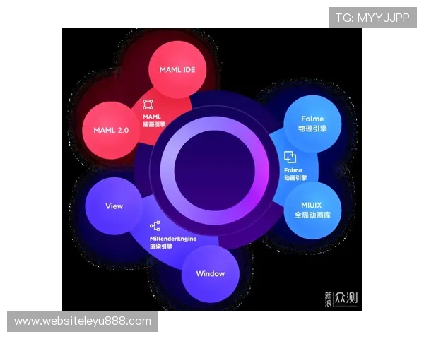 乐鱼频道：多屏互动技术带来更流畅的观看感受